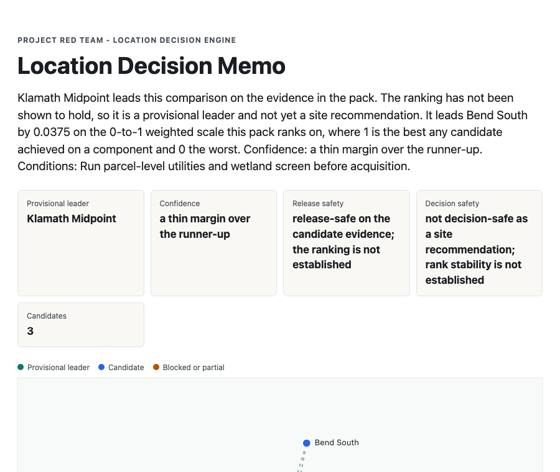 Preview of the an early comparison across candidate sites